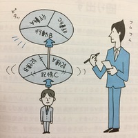 和歌山県商工会連合会様にてビジネス整理術講演