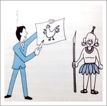 伝え方・言葉選び